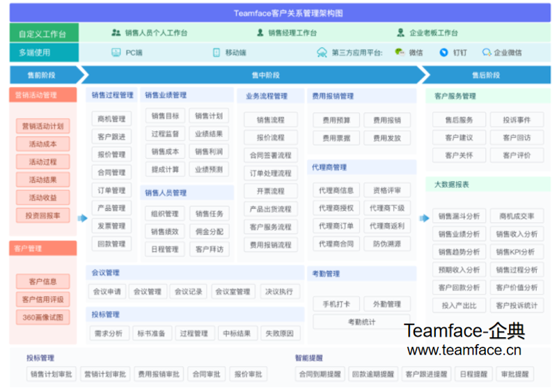 在选择合适的软件开发公司时，我们常常会陷入迷茫。哪家公司的技术实力最强？哪一家的服务态度最好？今天我们就来聊聊如何挑选一个靠谱的软件开发伙伴。