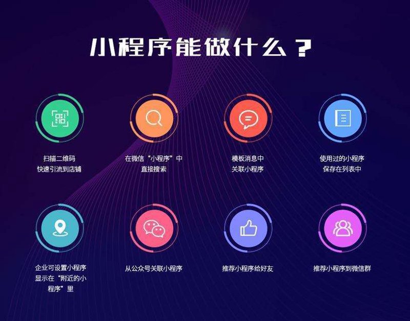 在当今移动互联网时代，App定制手机的应用越来越广泛。无论是企业还是个人开发者，都需要根据具体需求选择合适的App开发方案。今天我们就来深度剖析一下不同App定制手机的优缺点。