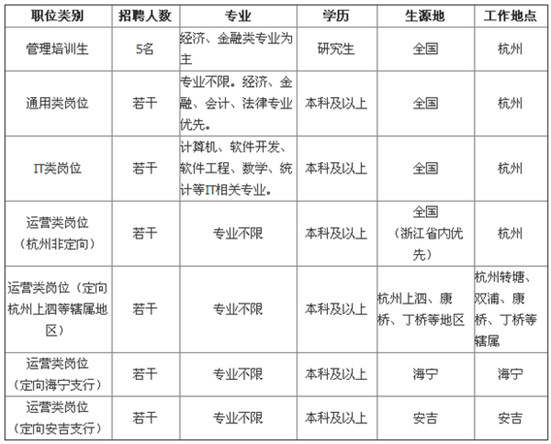在数字化时代，企业为何需要定制自己的手机应用？